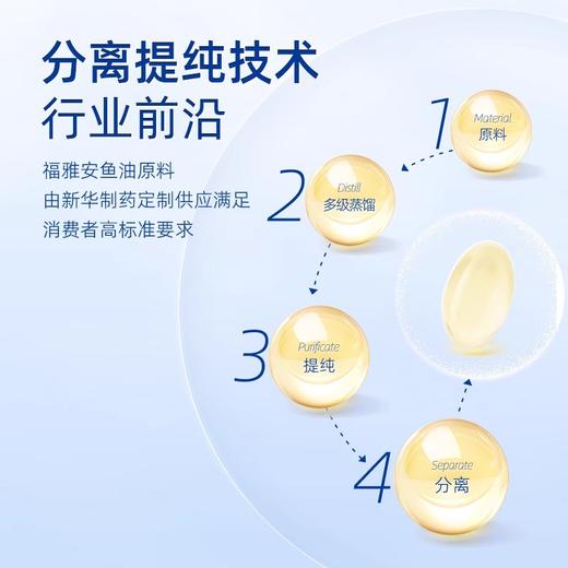 测评推荐-福雅安 金瑞寿成人鱼油软深海鱼油胶囊 商品图2