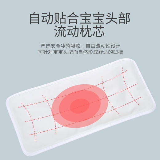 【一枕两用！持续降温清凉舒爽】手臂凉席婴儿喂奶哺乳夏季凝胶冰垫袖胳膊套宝宝枕头抱娃孩子神器 商品图3