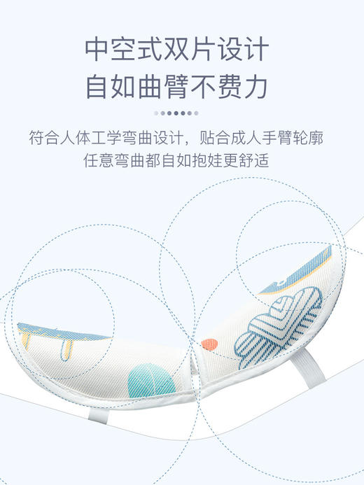 【凉而不冰 轻松喂奶】手臂凉席喂奶抱娃手臂垫抱孩子冰袖神器夏季胳膊套婴儿哺乳凉席枕 商品图4