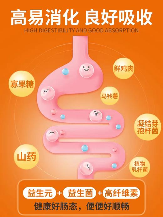 普安特狗狗肠胃全价处方粮成犬防急慢性腹泻呕吐易消化肠胃调理1.5KG 商品图3