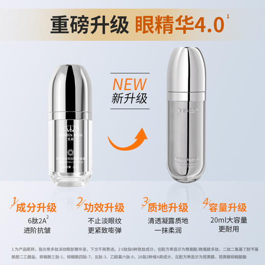 【老客渠道】🔥光希多肽淡纹眼部精华液保湿抗皱紧致舒缓眼精华20ml*6瓶 商品图2