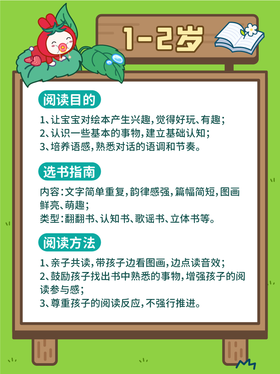 【1-2岁】点读绘本推荐