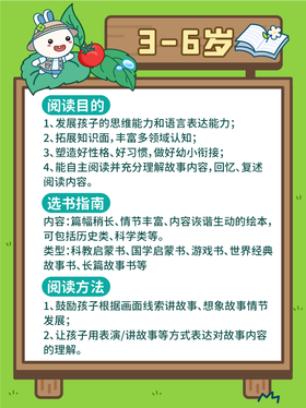 【3-6岁】点读绘本推荐
