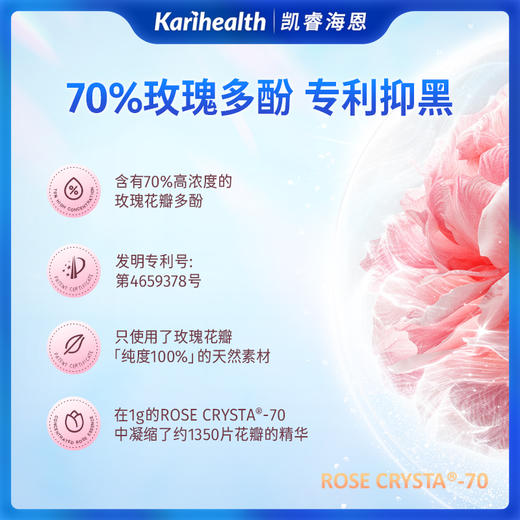 凯睿海恩洛莓萃蔓越莓女性益生菌洛神花月失调痒反复重瓣玫瑰硒铁 商品图2