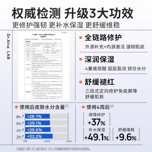 【133元会员福利】瑷尔博士益生菌精研平衡修护霜50g（潮品） 商品图2