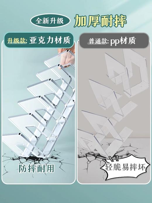 开学季福利！【升级加厚款】书立架阅读架书夹桌上书架桌面固定书本收纳神器置物架分隔板书本 商品图1