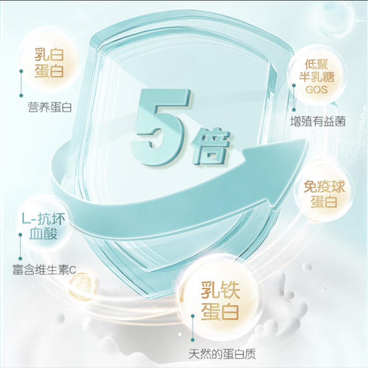 童年故事 水解乳清蛋白调制乳粉 1g*60袋 商品图1