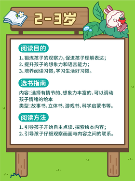 【2-3岁】点读绘本推荐