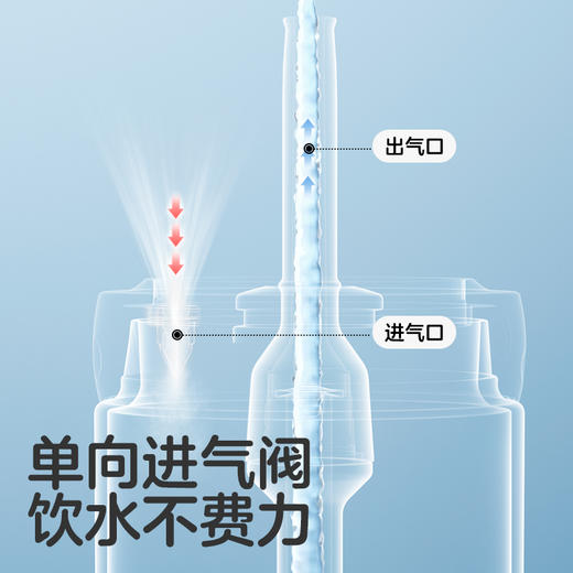 KUB可优比冷萃儿童水杯吸管杯宝宝直饮幼儿园1-2-3岁以上夏季喝水 商品图2