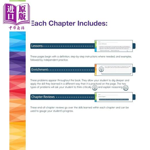 【中商原版】美国新课标教辅 光谱练习册 语言艺术 8年级 Spectrum Language Arts Workbook Grade 8 英文原版Carson Dellosa 商品图5