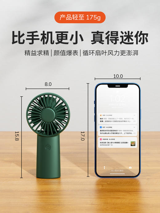 【独家稀缺款】几素小风扇手持高速节能迷你便携式随身手拿电风扇户外办公室桌面学生宿舍宝宝儿童吹辅食超长续航户外 商品图2