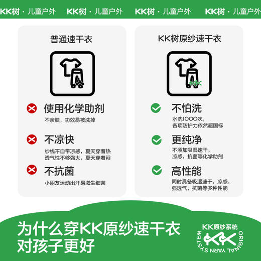 KK树原纱儿童速干衣套装男童女童短袖t恤户外夏季吸汗运动套装小风车排汗T 商品图5