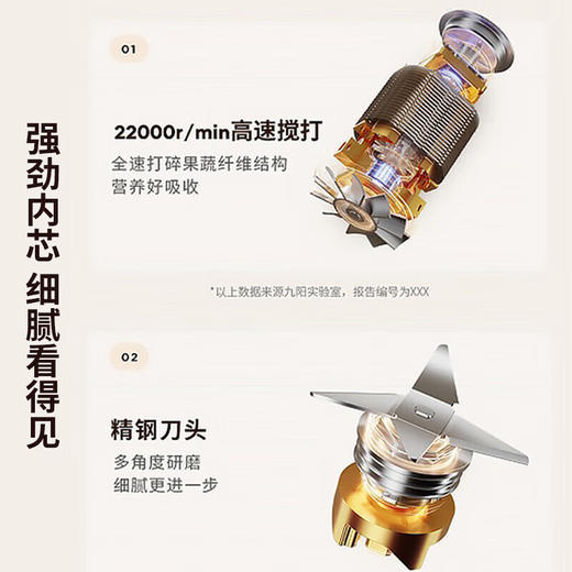 九阳多功能料理机家用大容量果蔬榨汁搅拌机厨房料理小帮手 L6-L500 商品图1