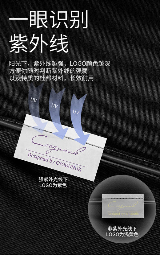 【防晒小金伞/轻型防风晴雨伞】UPF50+ 阻隔紫外线>99% 轻巧便携 多色可选 商品图13