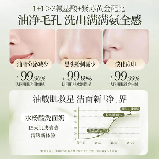 【🔥低至￥49.7/件|149选3件|9月超级会员日】儒意水杨酸毛孔净透洁面乳500ml 氨基酸洗面奶深层清洁控油美白祛痘收缩毛洁面乳|儒意官方旗舰店 商品图4