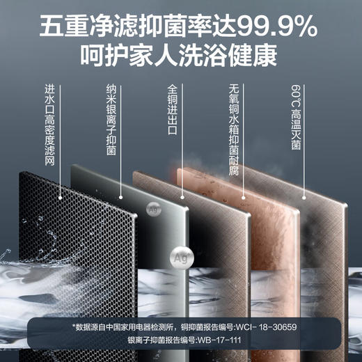 海尔（Haier）16升燃气热水器天然气水伺服恒温节能家用大水量 JSQ30-16WG5DPWCU1 商品图7