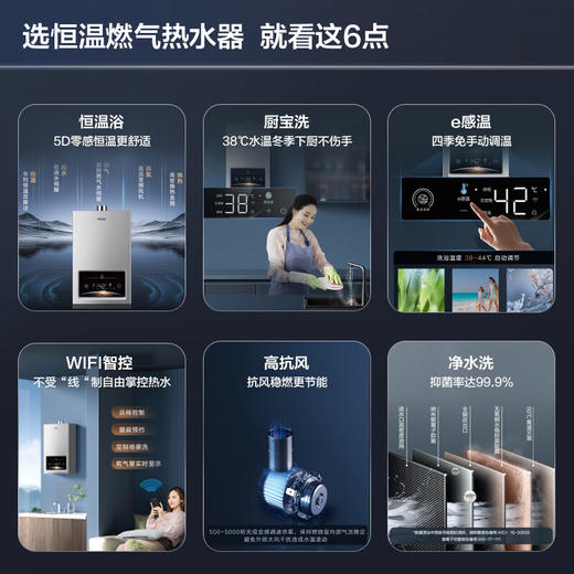 海尔（Haier）16升燃气热水器天然气水伺服恒温节能家用大水量 JSQ30-16WG5DPWCU1 商品图1