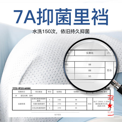 【39.9元3条】【59.9元5条】【秀黛】男士冰丝内裤L5335302T【线上专供款】【内裤非质量问题不退换】【内裤非质量问题不退换】 商品图7