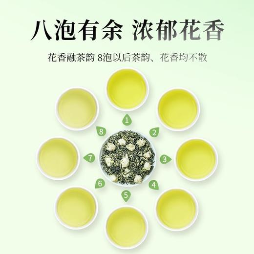 【臻尖-小雅】新茶浓香型四川茉莉花茶125g*2罐 商品图2