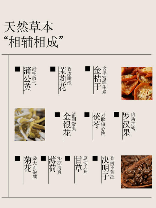 【桃红梨白】雪梨蒲菊清润茶2/3盒 商品图3