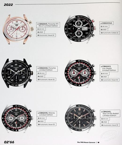 【中商原版】泰格豪雅 比赛永不止步 The Tag Heuer Carrera The Race Never Stops 英文原版 Nicholas Biebuyck 腕表 商品图8