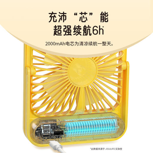 几素小风扇桌面轻音办公室桌上学生宿舍床上迷你便携式充电无线超长续航床头超薄折叠消音手持电扇台扇【小黄鸭联名款】2000毫安I顶配降噪I轻薄折叠 商品图4