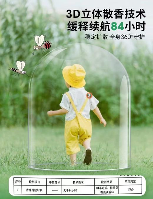 (两件包邮) WAKA 儿童户外随身精油爆珠贴（防蚊驱蚊鸭鸭贴）0岁以上均可用 商品图3