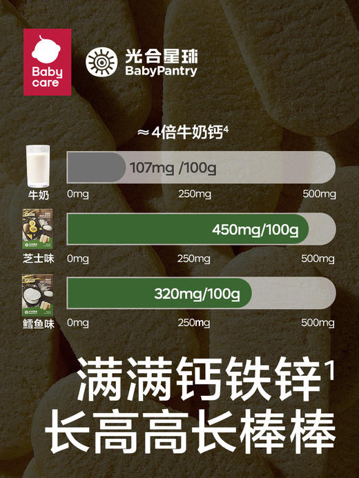 光合星球钙铁锌软米饼芝士 商品图3