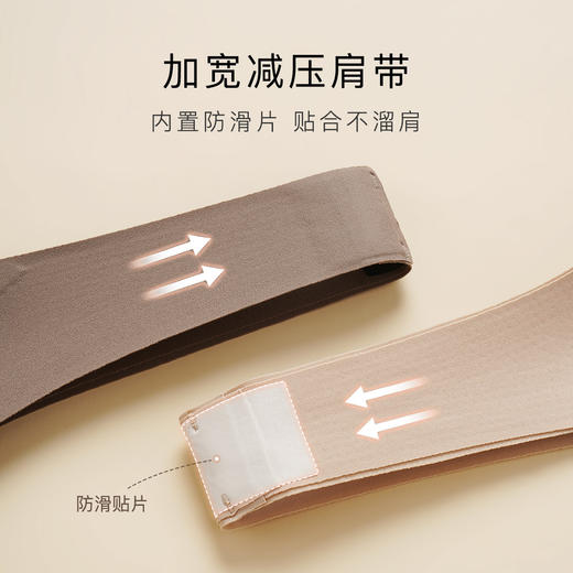 梦芭蒂反重力提拉防下垂无痕透气聚拢收副乳内衣减压背心式运动文胸提拉无痕 商品图3