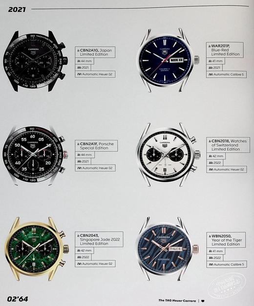 【中商原版】泰格豪雅 比赛永不止步 The Tag Heuer Carrera The Race Never Stops 英文原版 Nicholas Biebuyck 腕表 商品图7