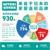 长毛绒地毯 BE 130X185 商品缩略图8