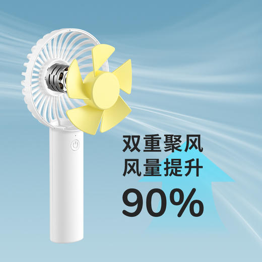 几素持风扇便携迷你小风扇B.Duck小黄鸭联名款usb电风扇桌面学生宿舍户外运动露营随身小电扇小黄鸭联名款【广角大风力+8H续航+手持桌面两用】 商品图7