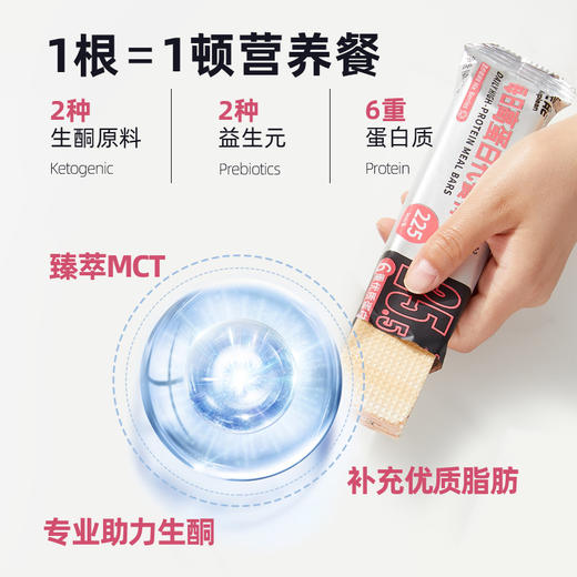 医学减重套餐 商品图1