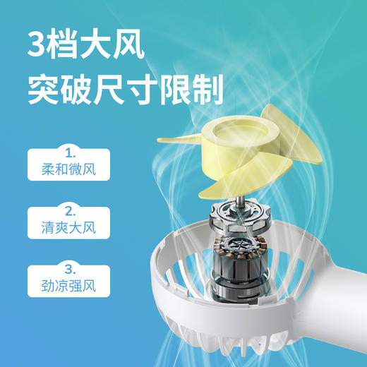 几素小风扇迷你手持风扇便携小型usb手拿电风扇学生宿舍儿童吹辅食随身挂脖大风力户外露营手握小电扇【白色】可吹12H+3倍大风力+带挂绳 商品图2
