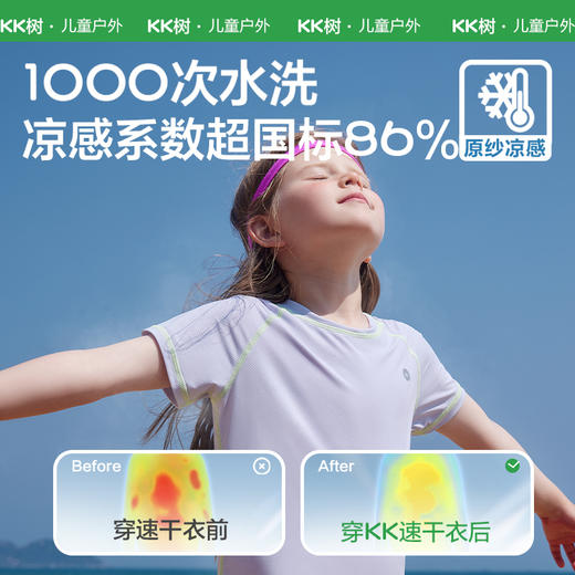 KK树原纱儿童速干衣套装男童女童短袖t恤户外夏季吸汗运动套装小风车排汗T 商品图1