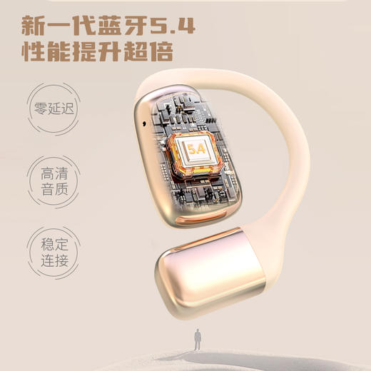 小幽Z01挂耳式无线蓝牙耳机 超轻薄小体积舒适运动跑步耳机 商品图3