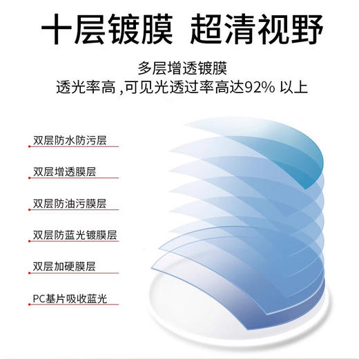 夕阳红老花眼镜防蓝光舒适高清女款超轻半框树脂5103 商品图2