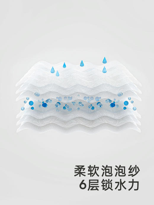 英氏婴儿抱被男宝女宝抗菌包被2024四季款包巾YMJBJ0Q083A 商品图1