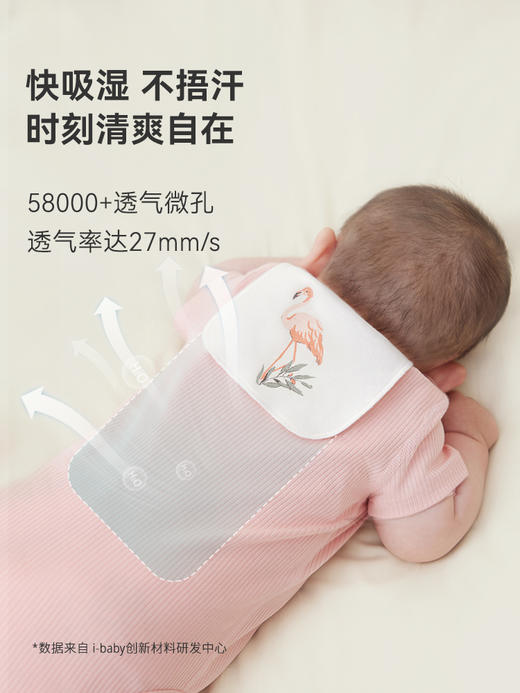 i-baby竹棉抑菌纱布隔汗巾（2条装） 商品图1