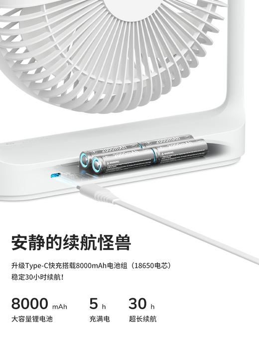 几素睡眠风扇台式桌面电风扇家用卧室空气循环扇办公室桌上小风扇学生宿舍床头定时消音无线续航台扇【消音定时睡眠款+30H续航】 商品图4