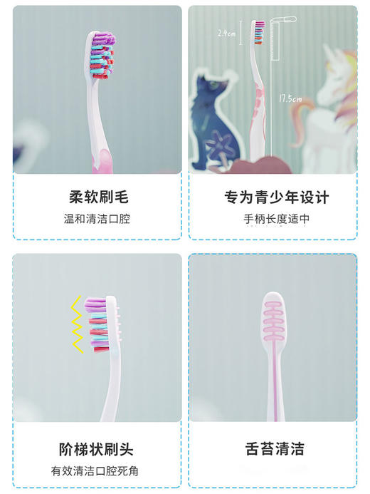 Jordan 炫彩微笑少儿挚护牙刷（颜色不指定 随机发货） 商品图2