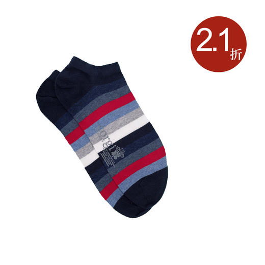CORGI英国王室进口 男女同款船袜 薄款 条纹休闲 亲肤精梳棉 手工短袜 商品图5