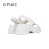 D:FUSE迪芙斯2024夏季新款松糕厚底不对称膨胀感罗马凉鞋DF42115218 商品缩略图3