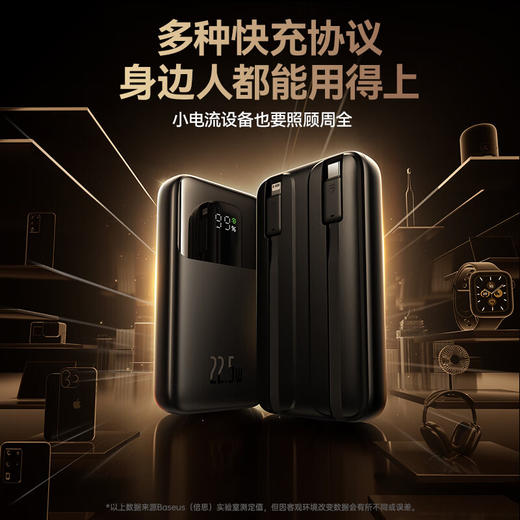 CN-倍思 明电 双线数显快充移动电源 2023版 20000mAh 22.5W PPMD20 商品图3