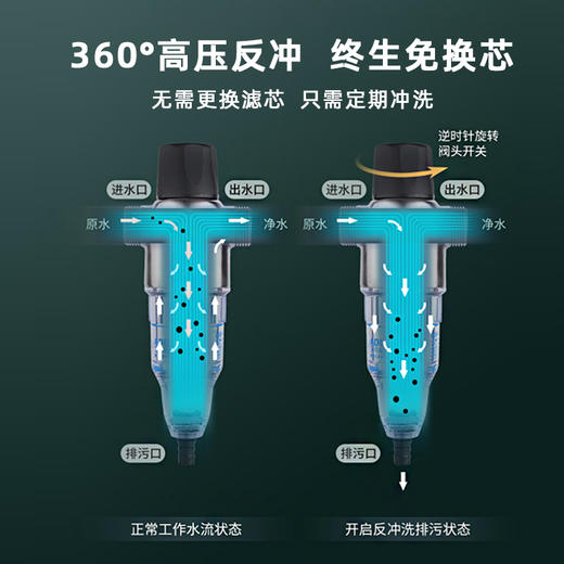 艾可丽阿瑞斯2C前置过滤器家用不锈钢反冲洗净水器厨房大流量净水 商品图2