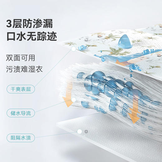 i-baby/英伦宝贝竹棉抑菌纱布三角巾20×42cm（2条装） 商品图1