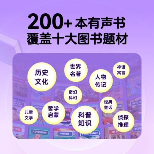 给1-6年级孩子的有声图书馆6年畅听（非卖品） 商品图1