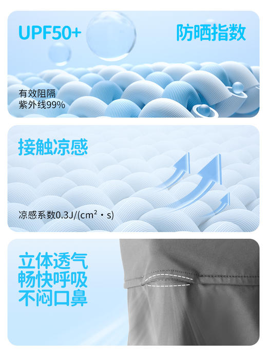 shukiku成人防晒面罩 商品图3