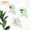 百雀羚水嫩精纯防晒隔离乳40g 新款 商品缩略图8