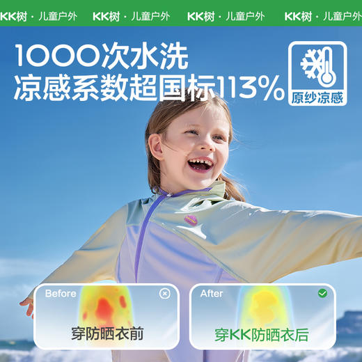 KK树儿童防晒衣亲子原纱皮肤衣服男女宝宝外套凉感斗篷2024新款夏双色雪糕球冰皮衣【鱼sir】【5月大牌硬防晒】 商品图2